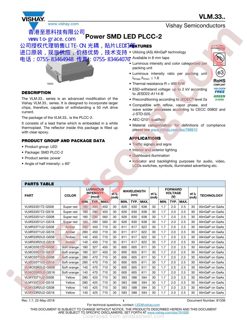 VLMR33T1U2-GS08