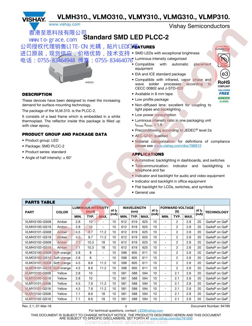 VLMP3100-GS18