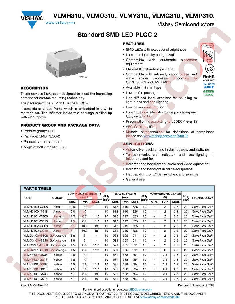 VLMP3107-GS08