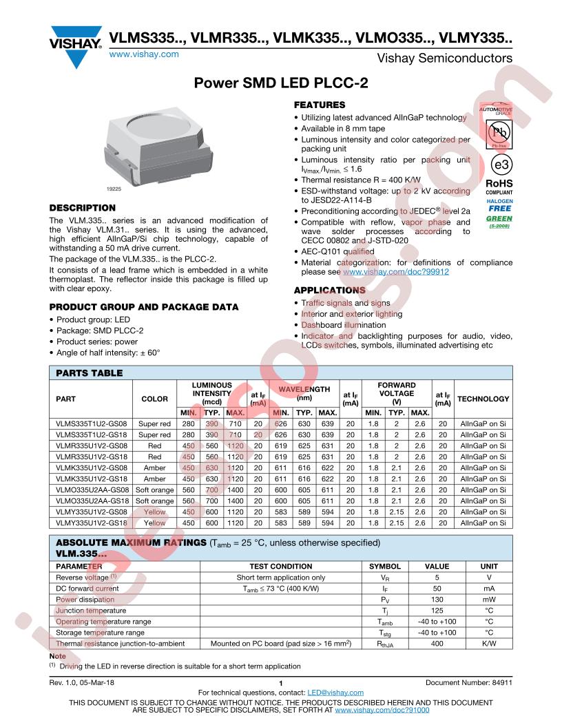 VLMO335U2AA-GS08