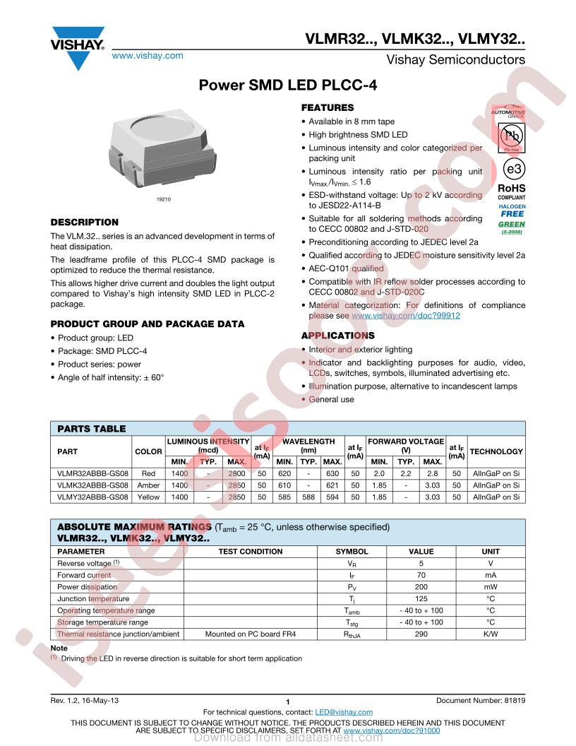 VLMR32ABBB-GS08