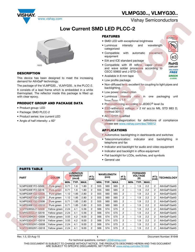 VLMPG30E1G2-GS18