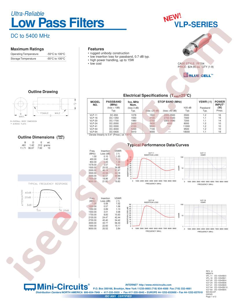 VLP-SERIES