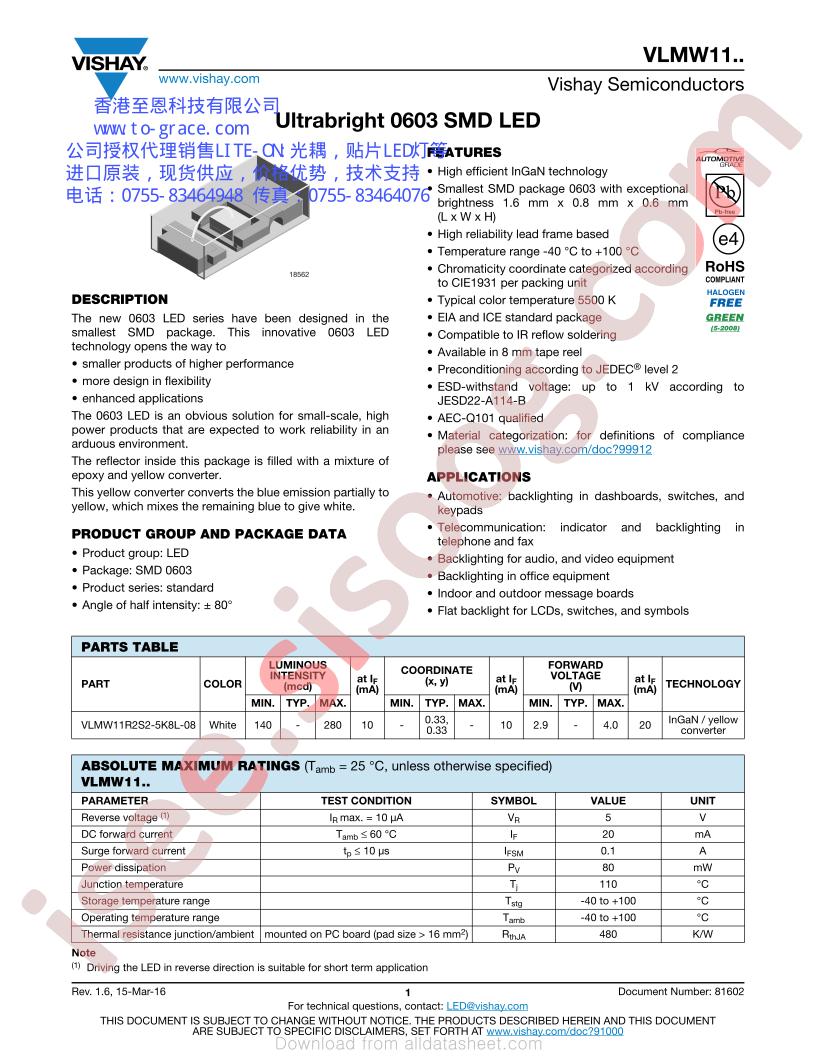 VLMW11R2S2-5K8L-08