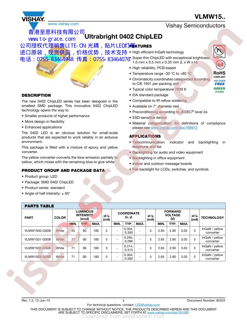 VLMW1501-GS08