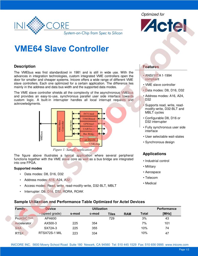 VME64