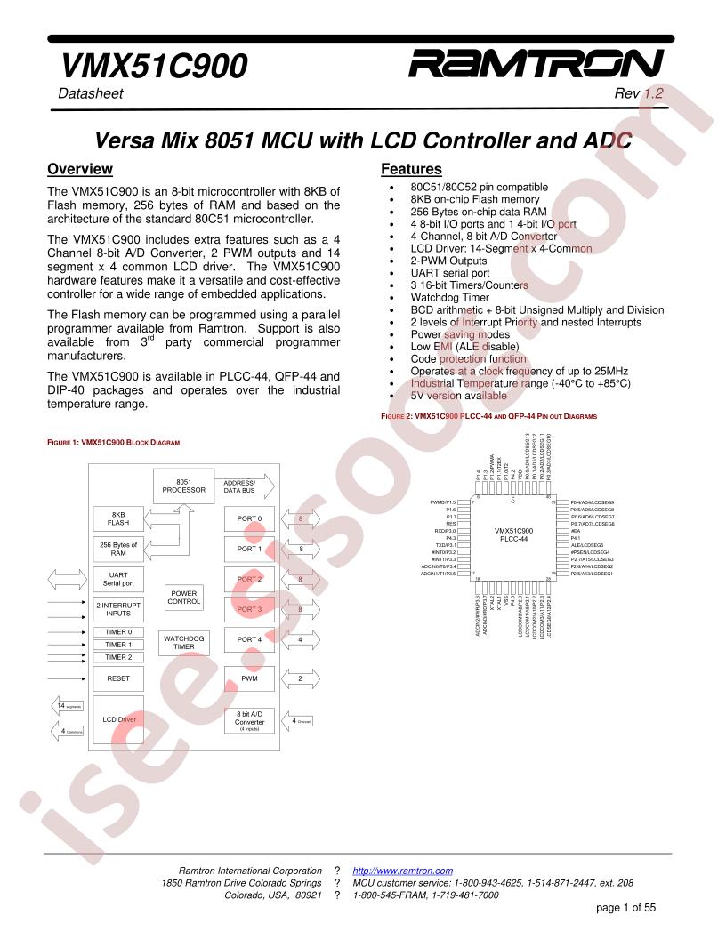 VMX51C900-25-QG