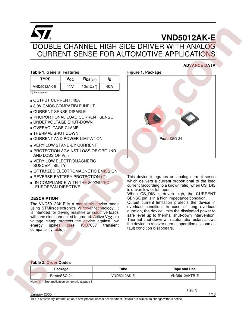 VND5012AK-E