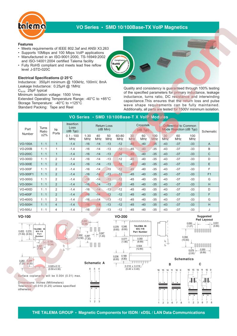 VO-200C