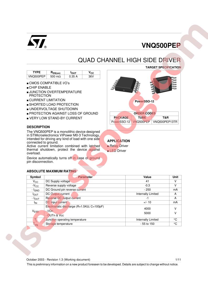 VNQ500PEP