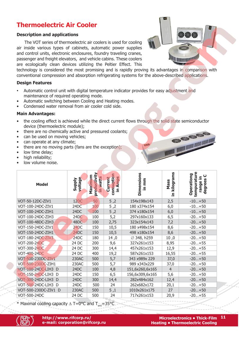 VOT-500-230DC-ZIH1