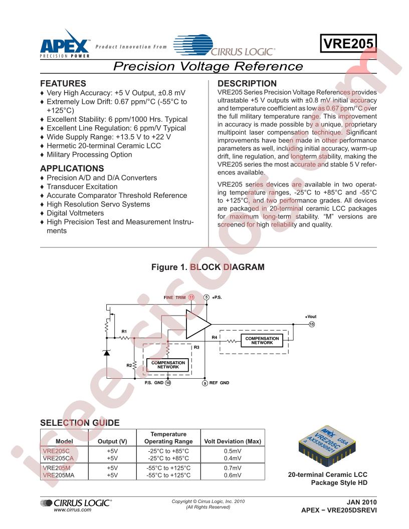 VRE205MA