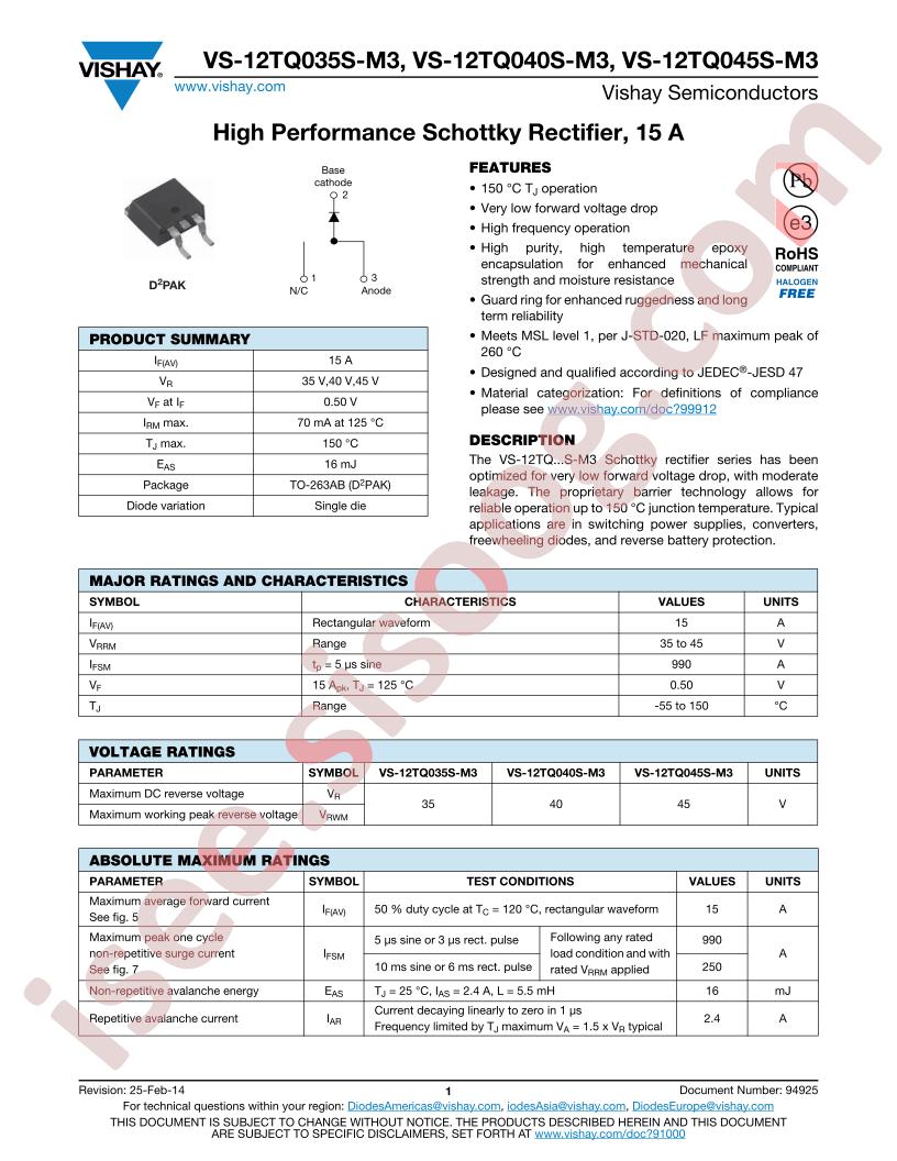 VS-12TQ035S-M3_15