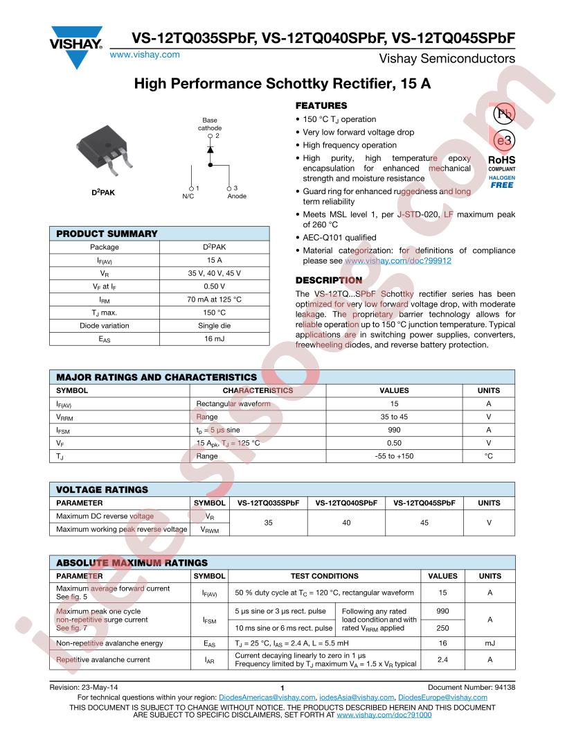 VS-12TQ035SPBF_15