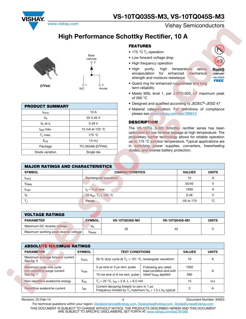 VS-10TQ035S-M3_15