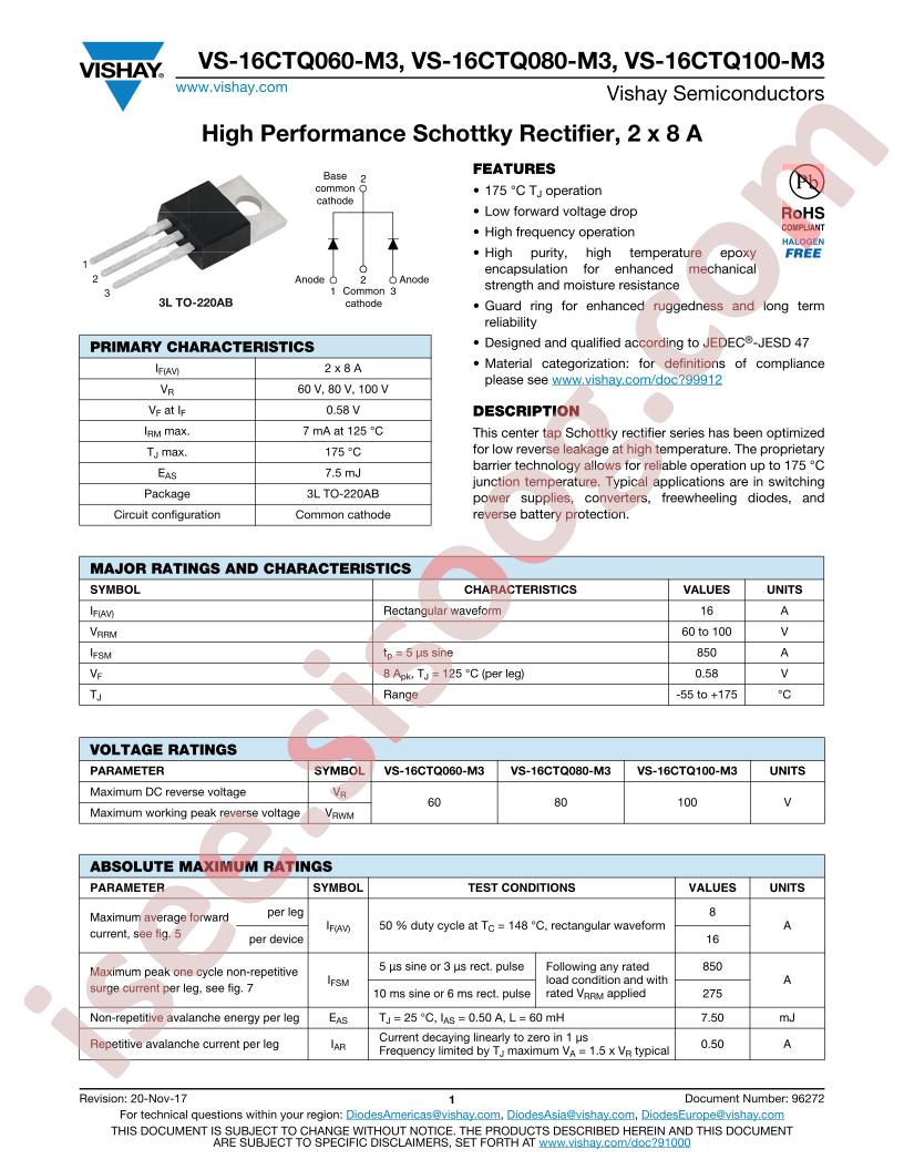 VS-16CTQ080-M3