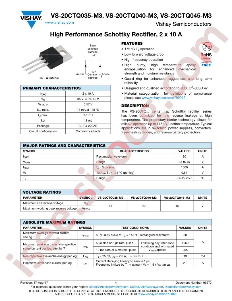 VS-20CTQ045-M3