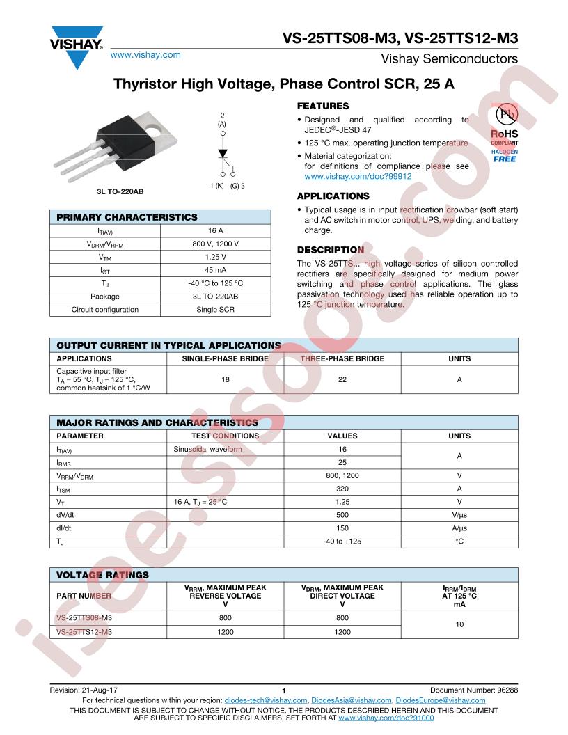 VS-25TTS0812-M3