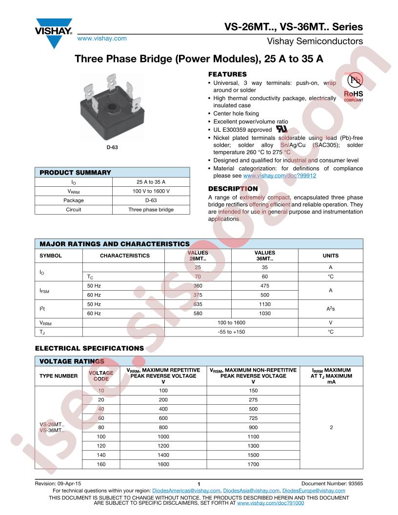 VS-25MT160