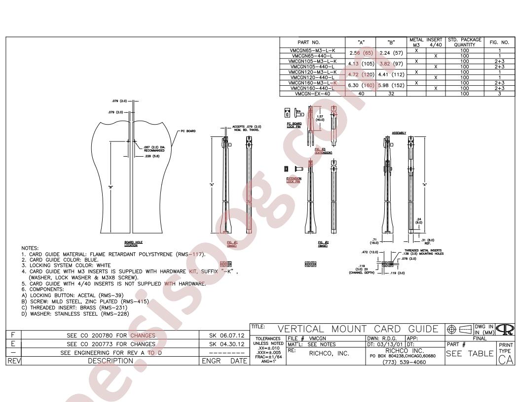 VMCGN105-M3-L-K