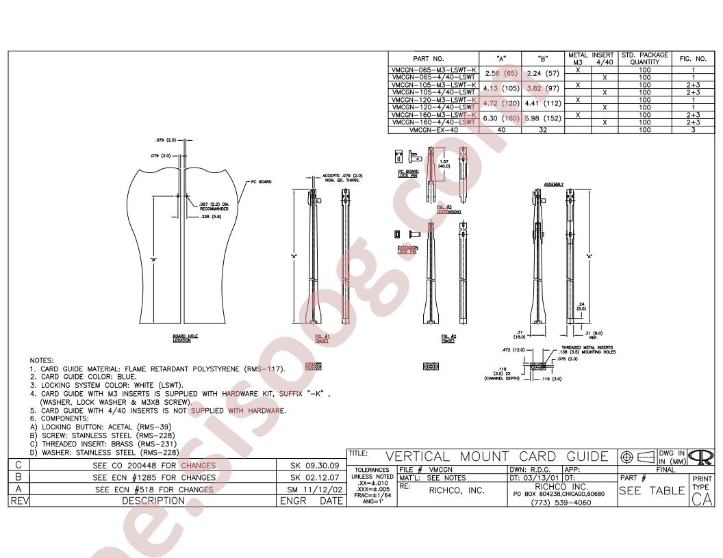 VMCGN-120-M3-LSWT-K