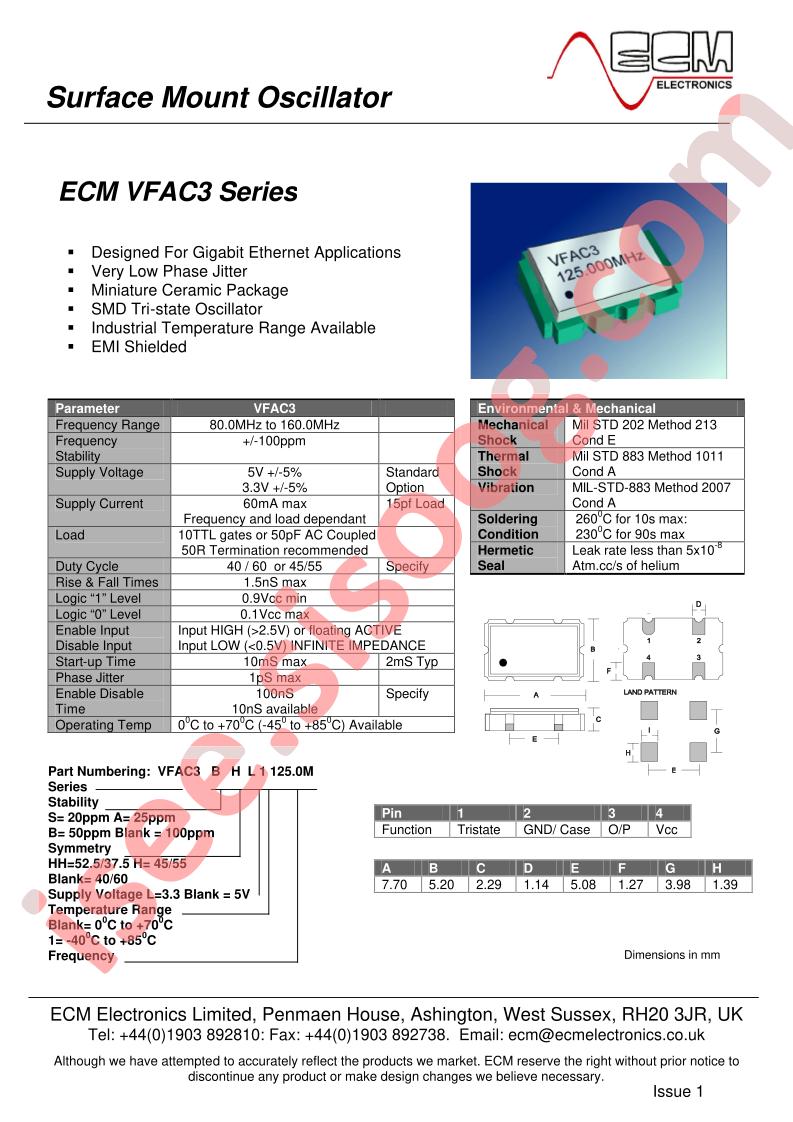 VFAC3BHL1125.0M