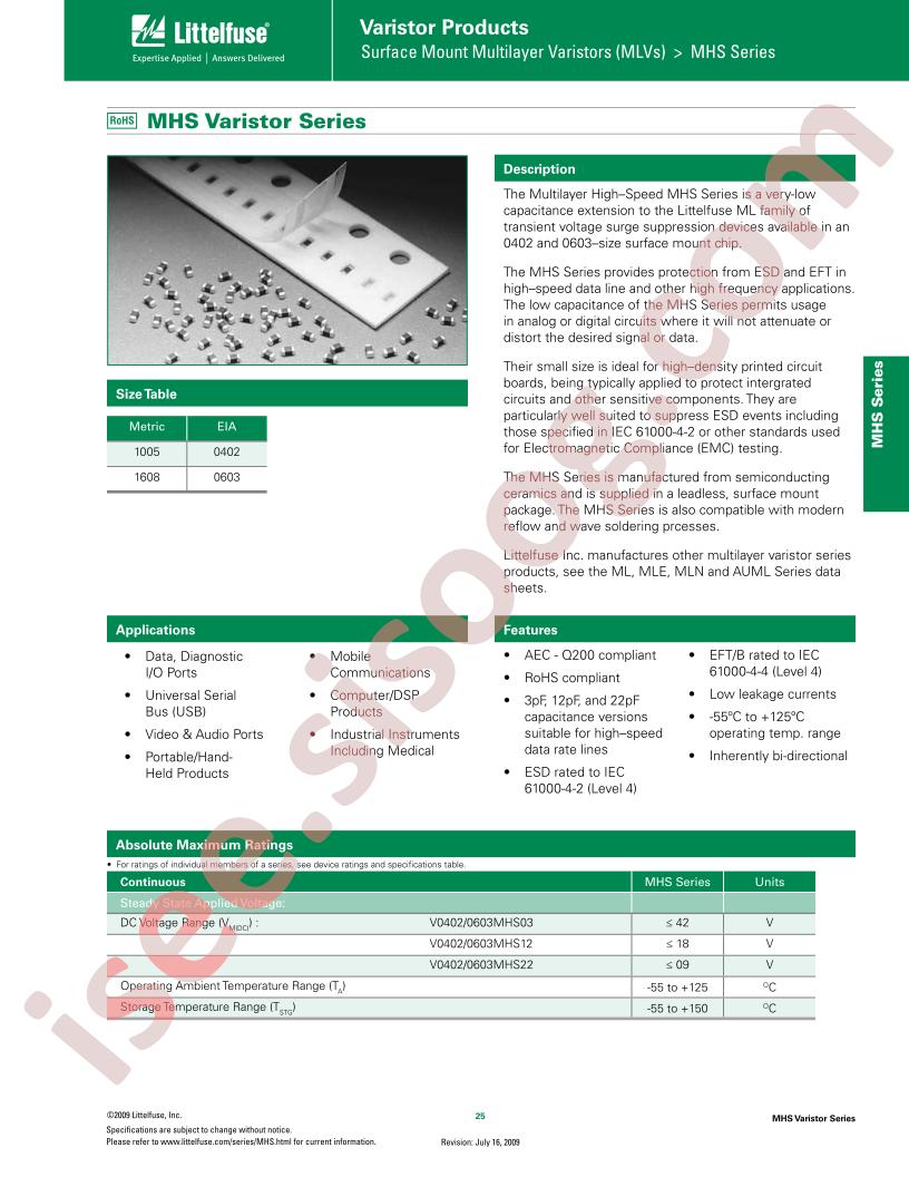 V0603MHS12N
