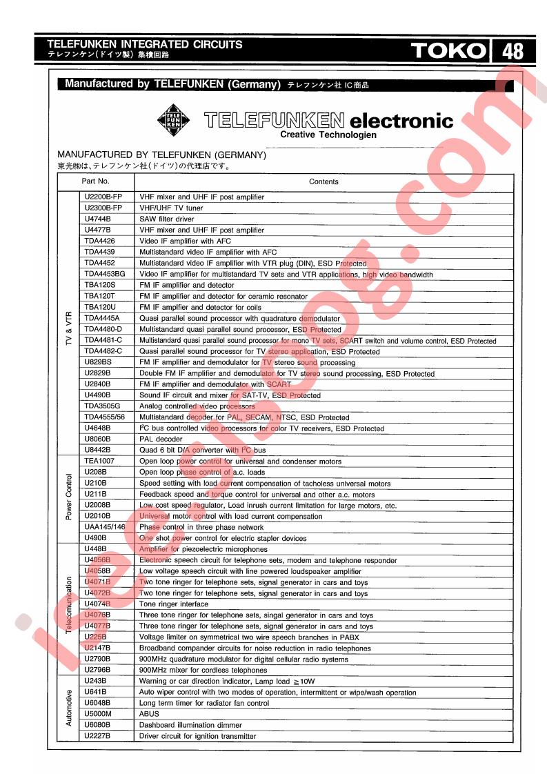 U2200B-FP