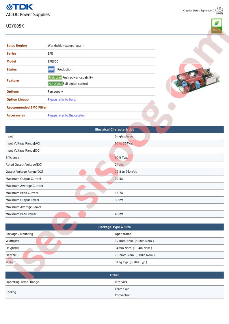U2Y005K