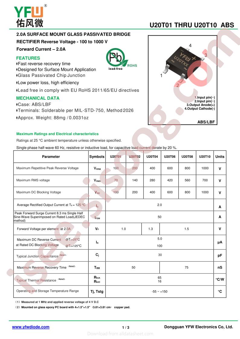 U20T10