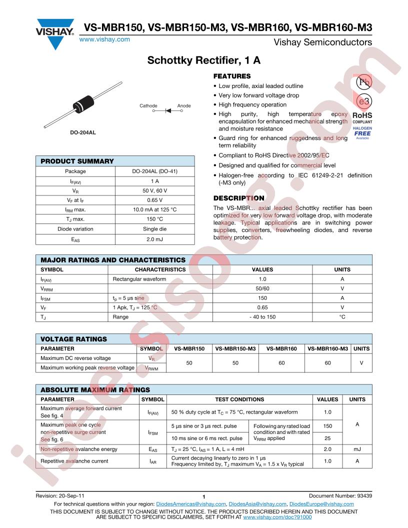 VS-MBR150