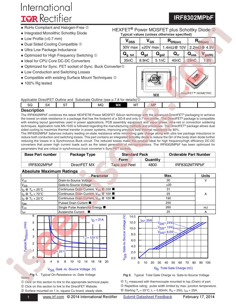 IRF8302MPBF_15