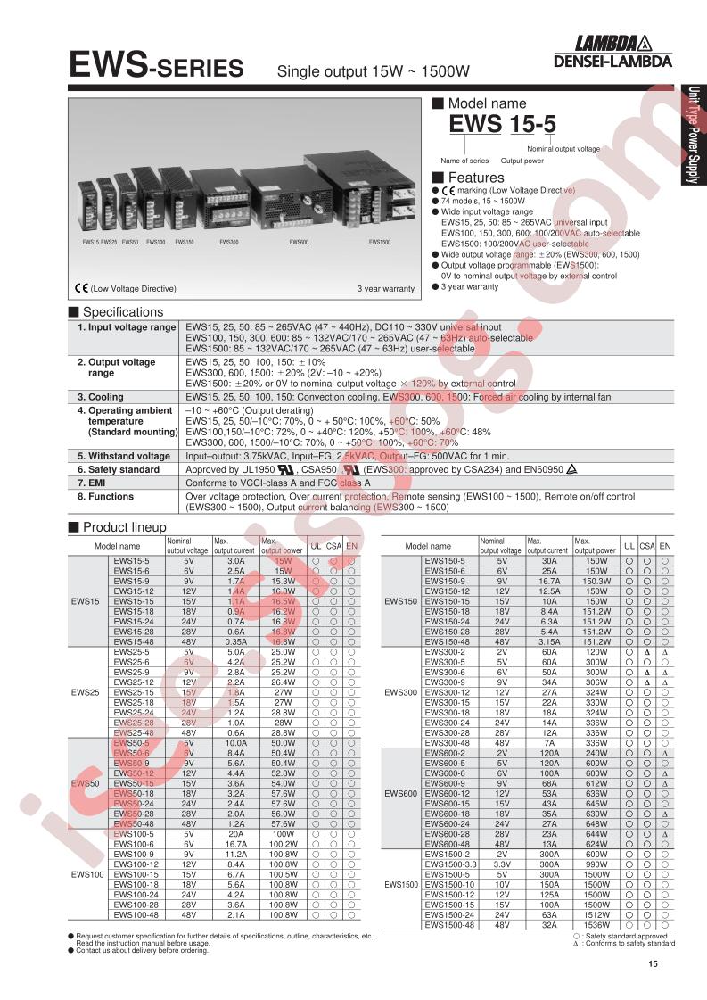 EWS100-28