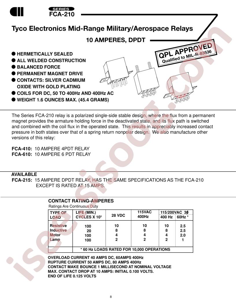 FCA-210-AW1