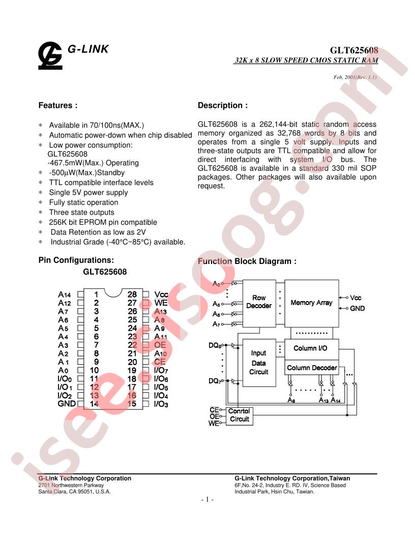 GLT625608-10TC