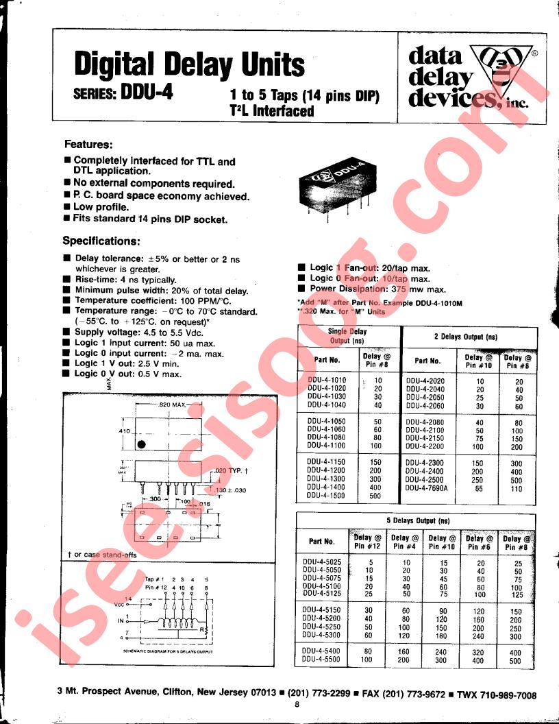 DDU-4-2060