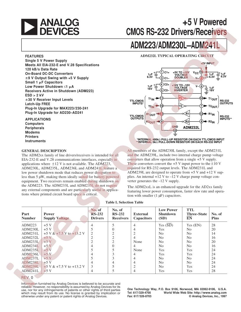 ADM238LAQ