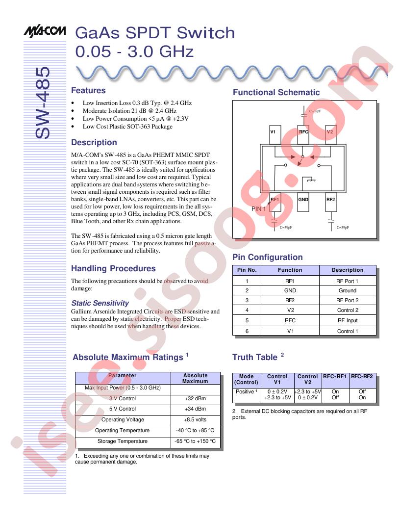 SW-485