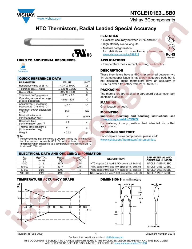 NTCLE101E3104SB0