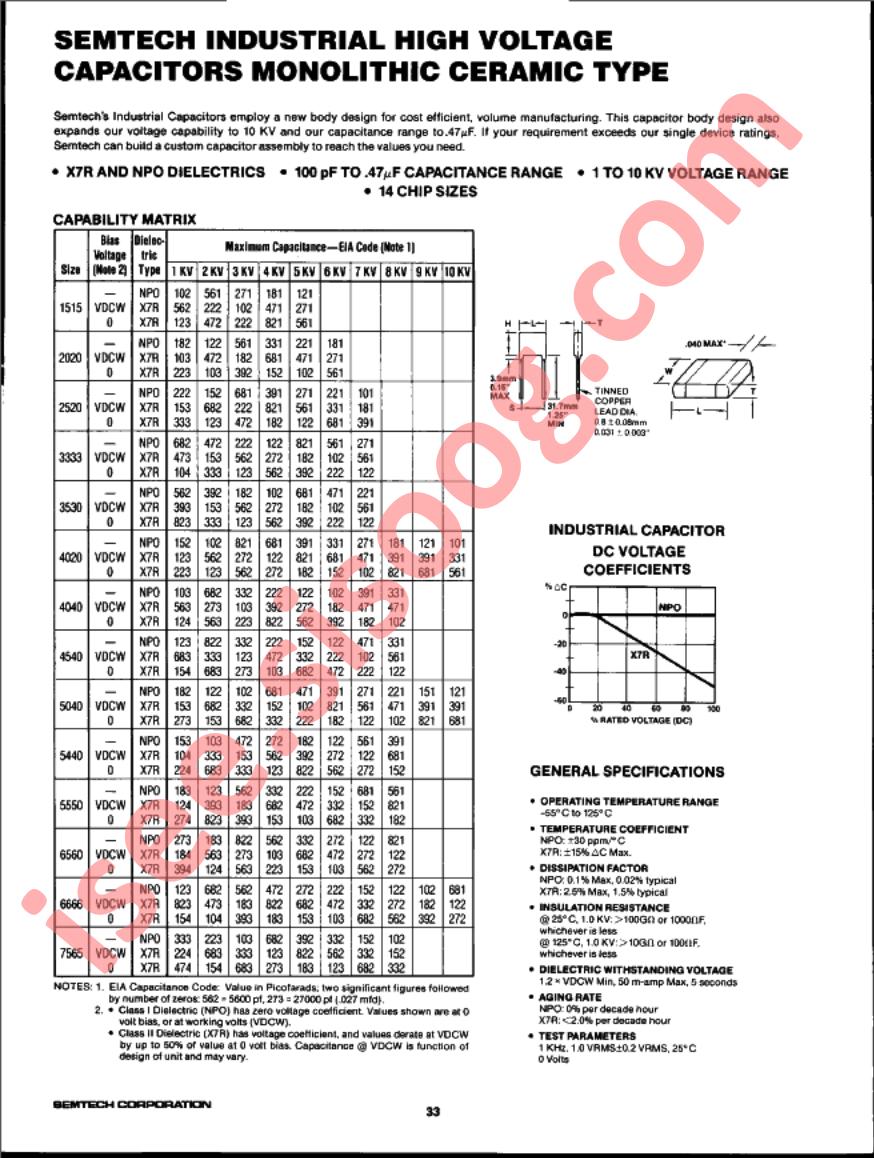 3530AX103J10