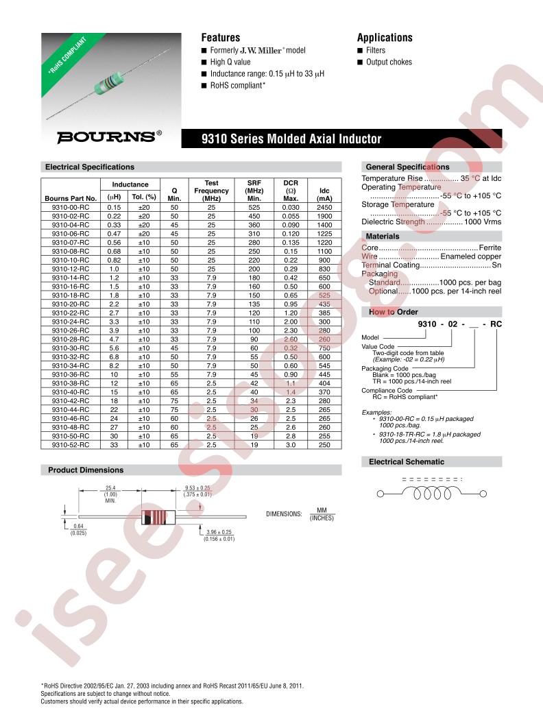 9310-28-RC