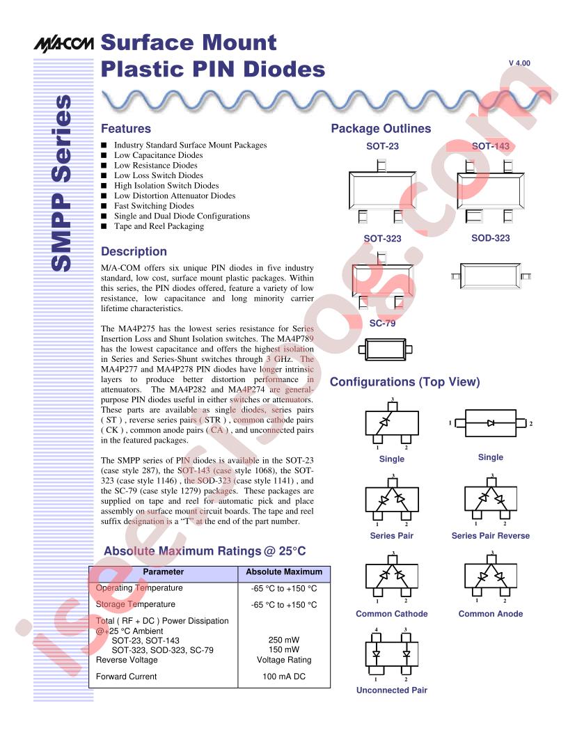 MA4P275ST-1146T
