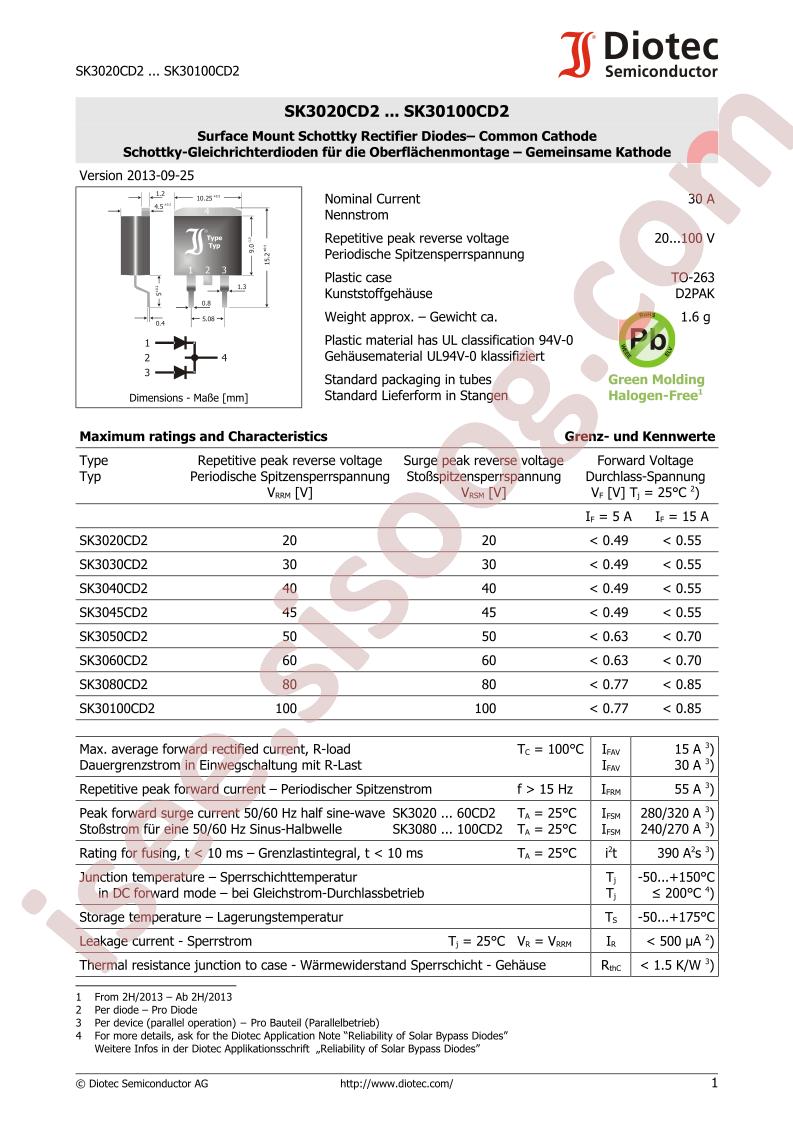 SK3020CD2_13