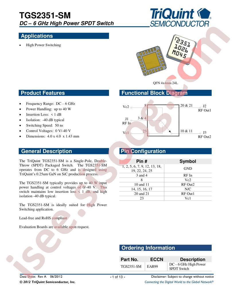 TGS2351-SM