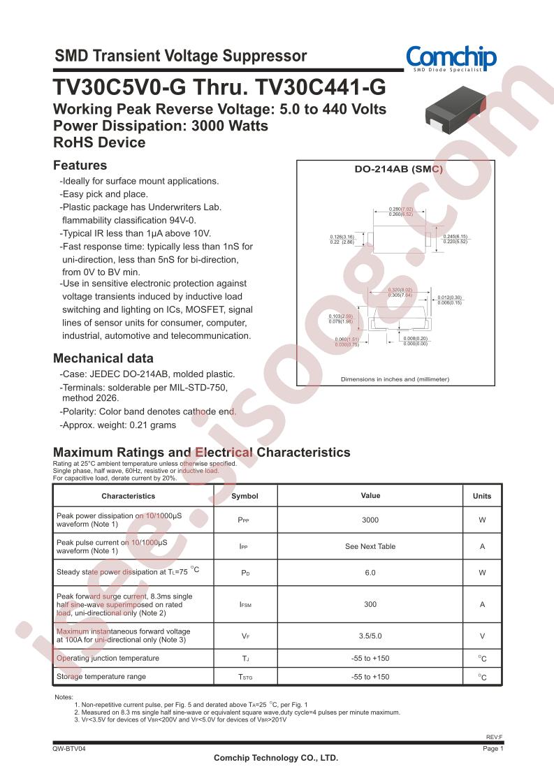 TV30C170J(B)-G