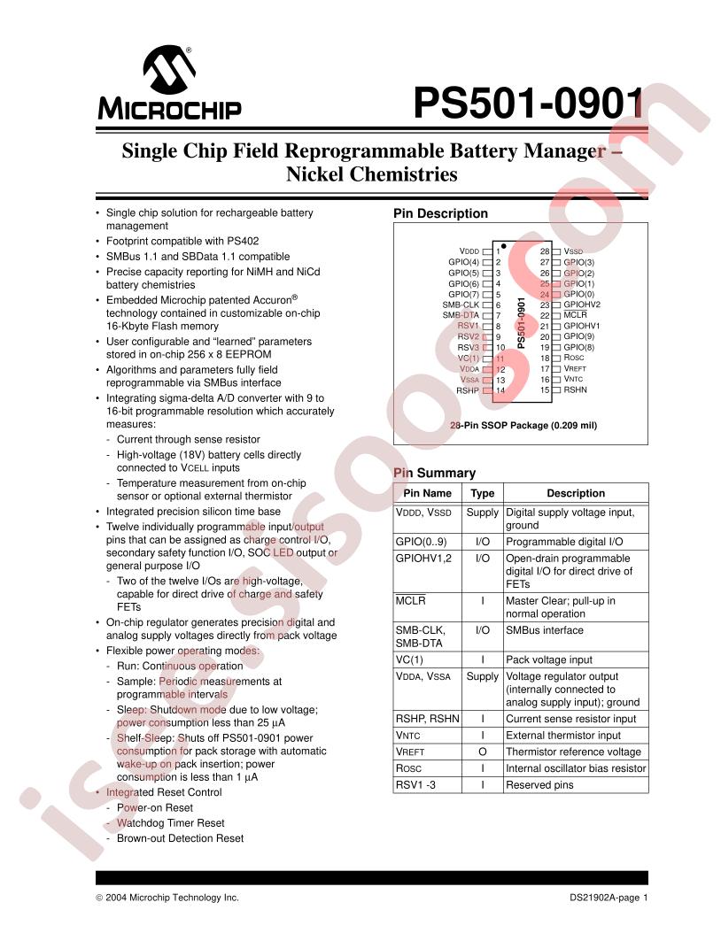 PS501_04