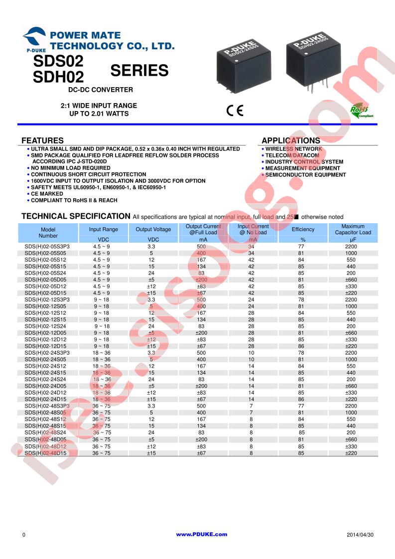 SDS02-05D15