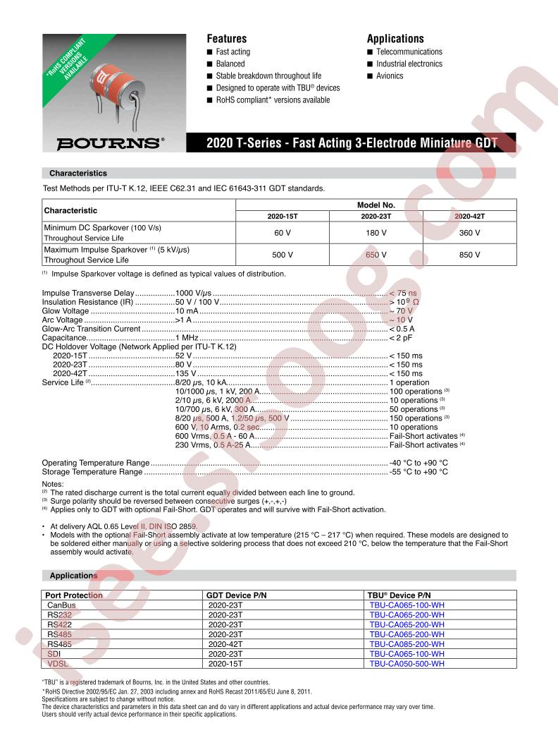 2020-42T-C2FLF