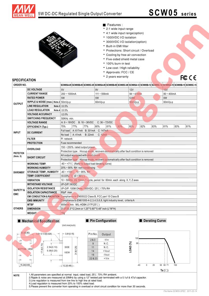 SCW05A-09