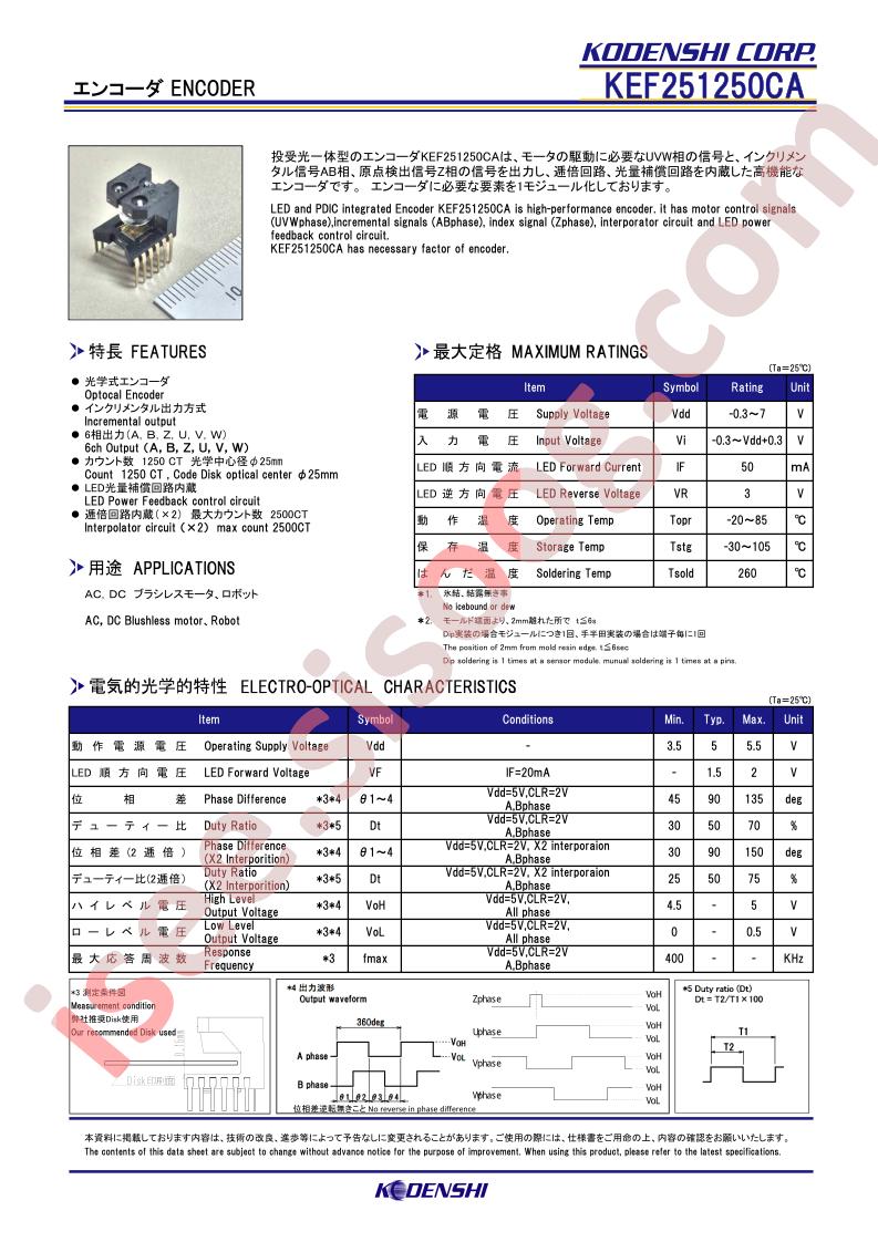 KEF251250CA